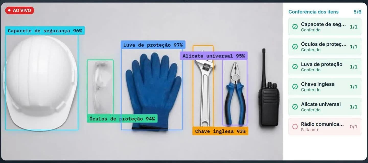 Tela de conferência com dois instrumentos reconhecidos pela IA e o conjunto fechado em 2 de 2
