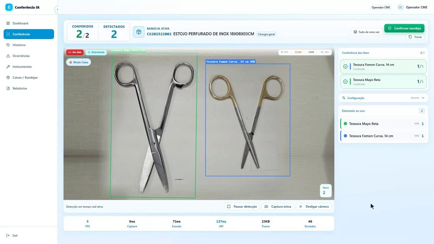 Instrumentos com contorno de detecção e nome sobre a imagem